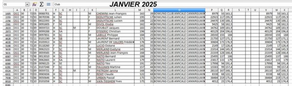 Janvier 2025