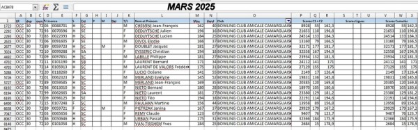 Mars 2025.1000