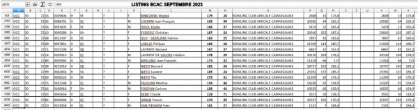 Septembre 2023
