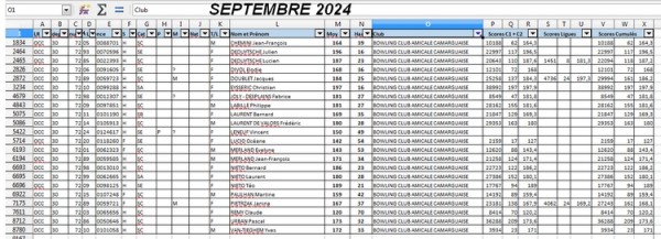 Septembre 2024